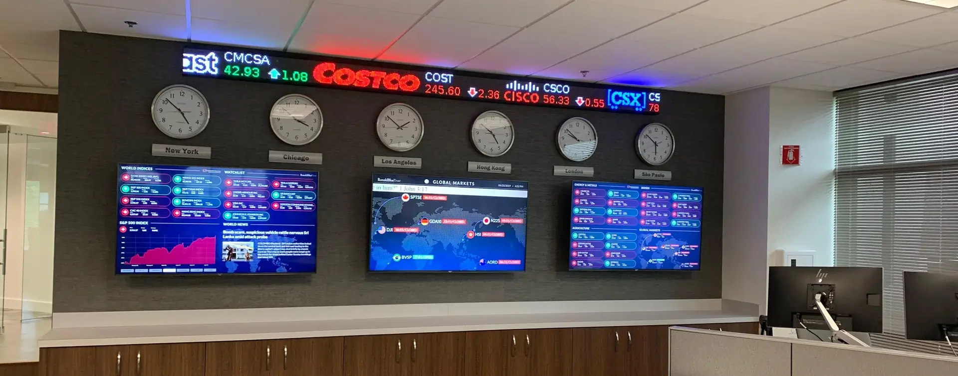 LED financial ticker by Rise Display, showing stock market data and financial information along with different time zones.