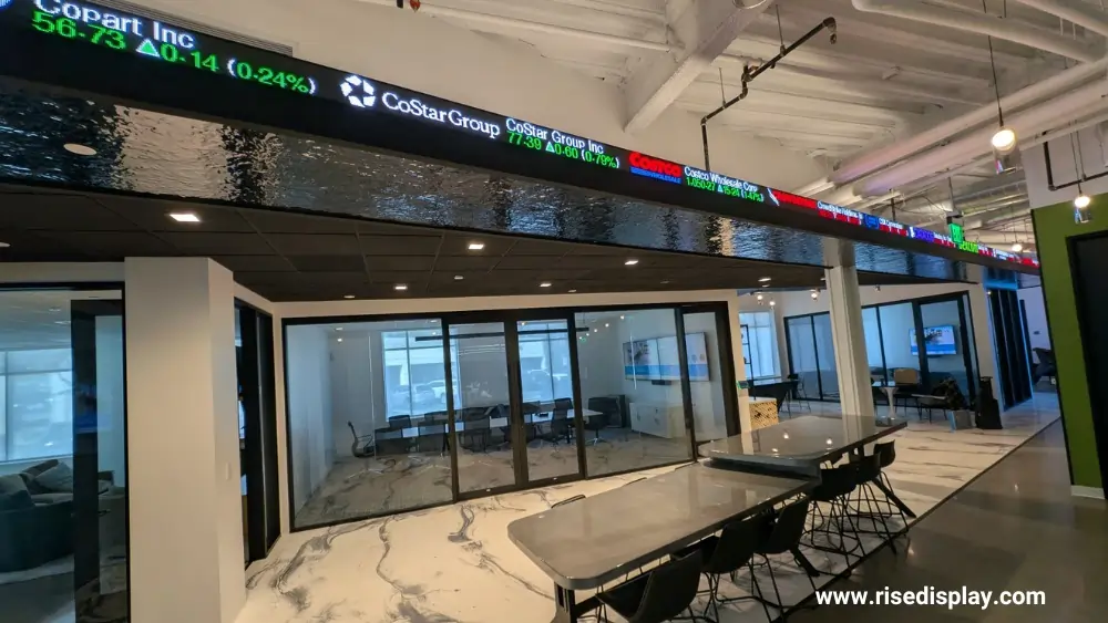 National Community Renaissance of California 32 Pixel Sports & Finance Ticker from Rise Display